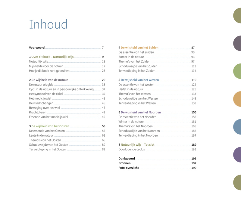 Natuurlijk wijs